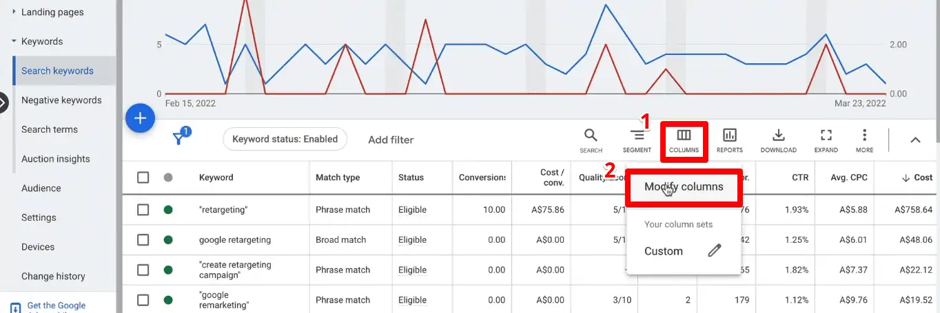 راهنمای بهبود quality score