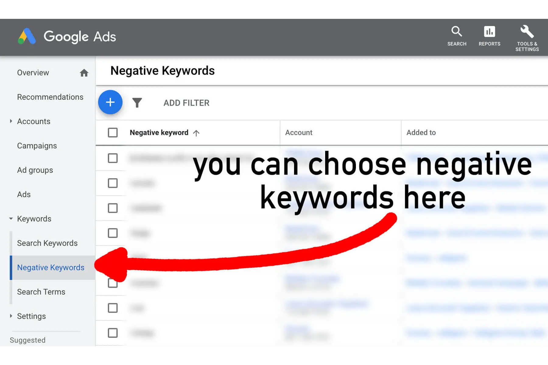 negative keyword