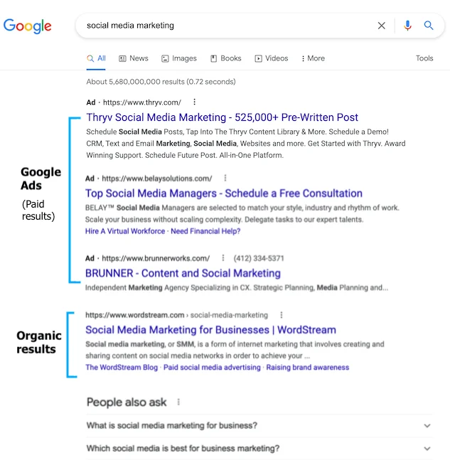 گوگل ادز: تبلیغات گوگل چه هستند و چگونه کار می‌کنند؟