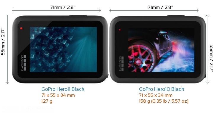 مقایسه GoPro Hero11 و GoPro Hero10