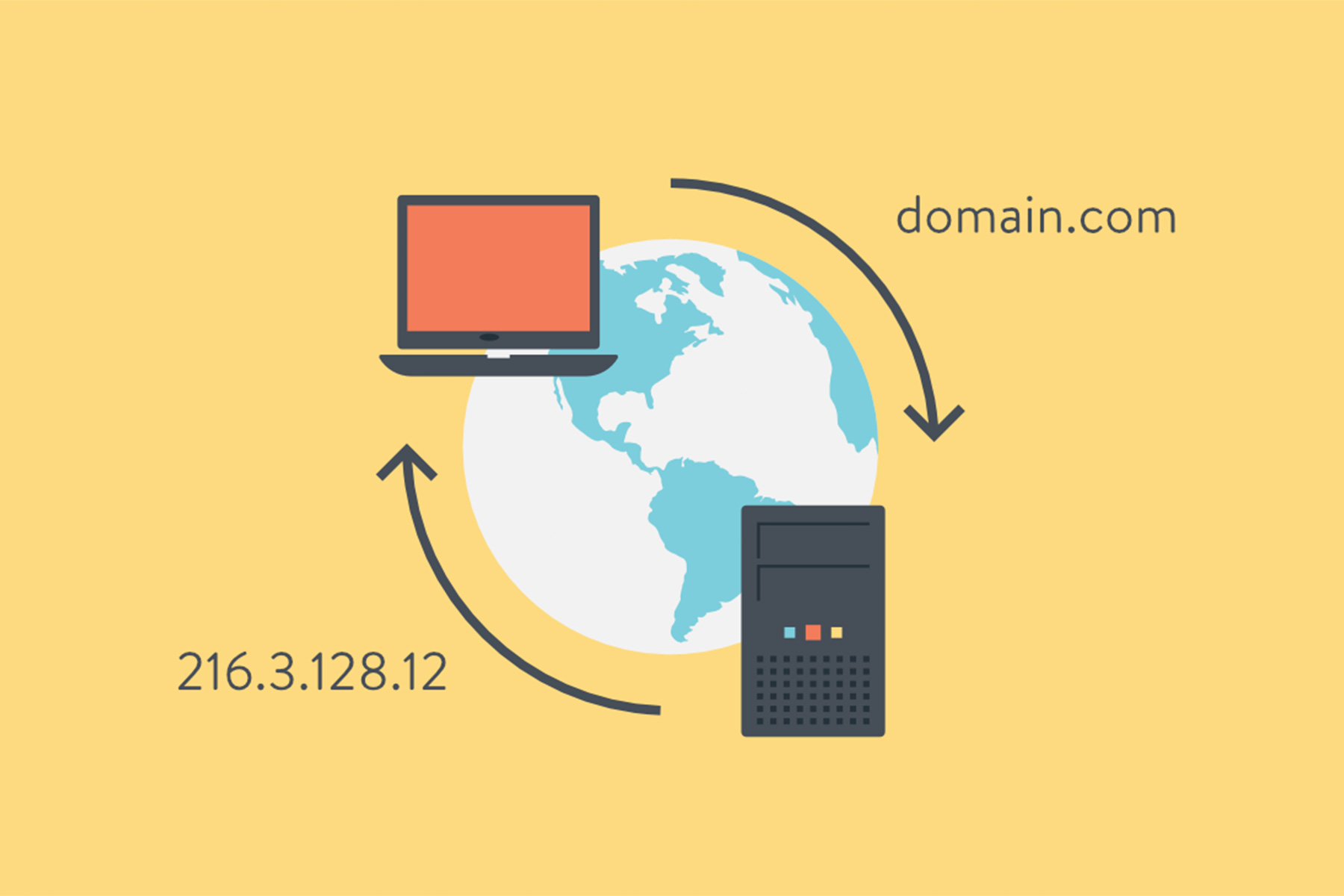 DNS تحریم شکن