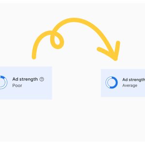 ad strength