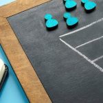 بازاریابی عملکردی