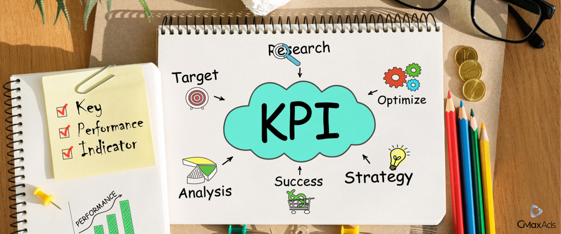 اصلی‌ترین KPI های دیجیتال مارکتینگ (شاخص کلیدی عملکرد)