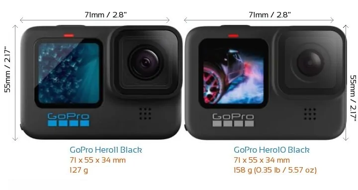 مقایسه GoPro Hero11 و GoPro Hero10