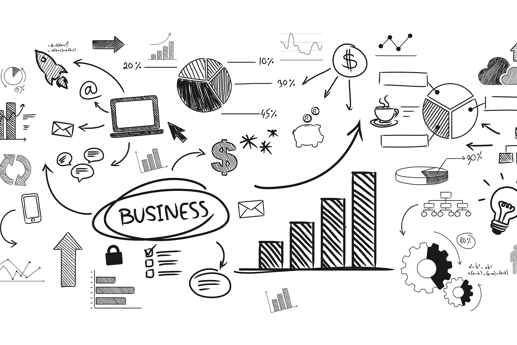 Semrush