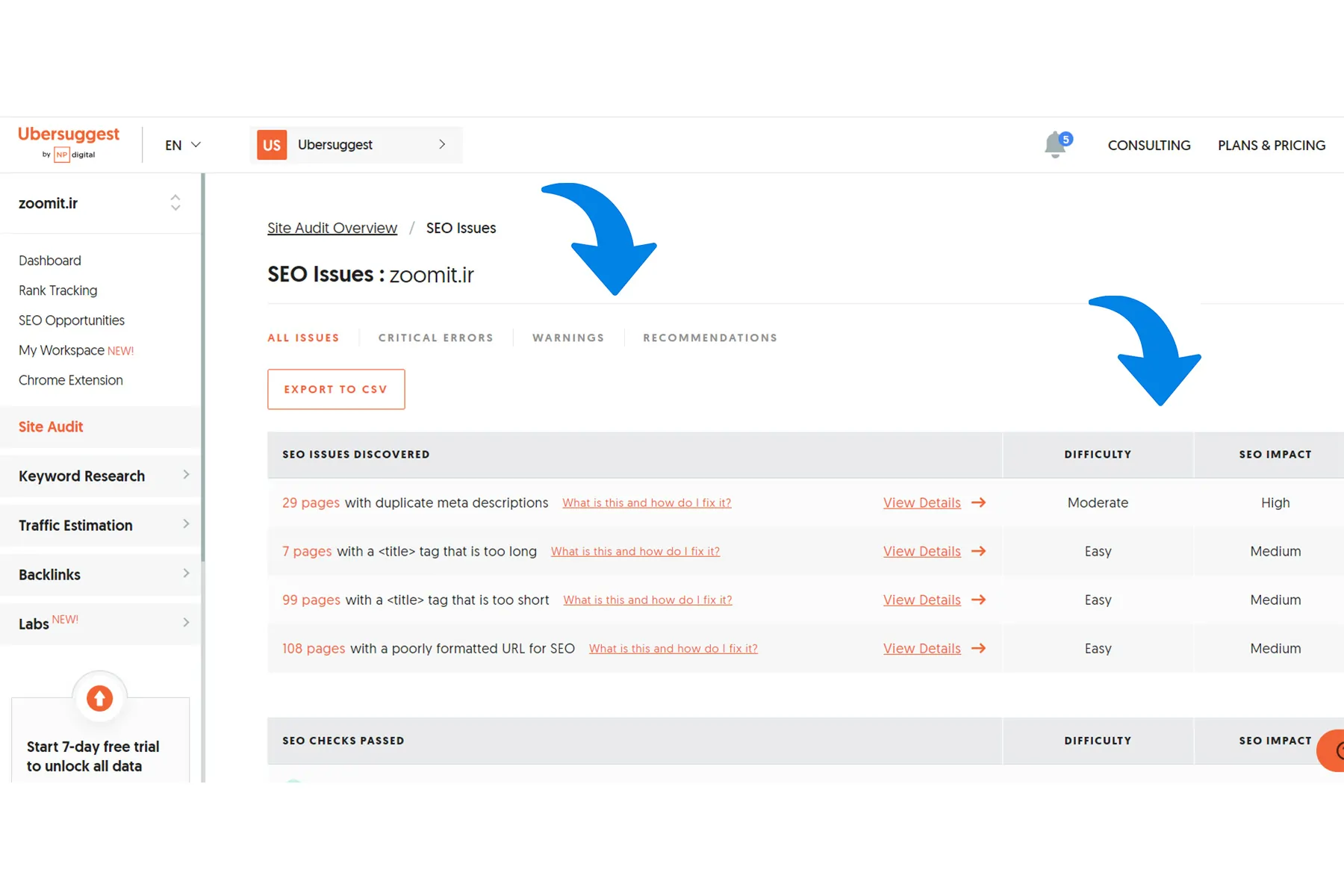 استفاده از Ubersuggest