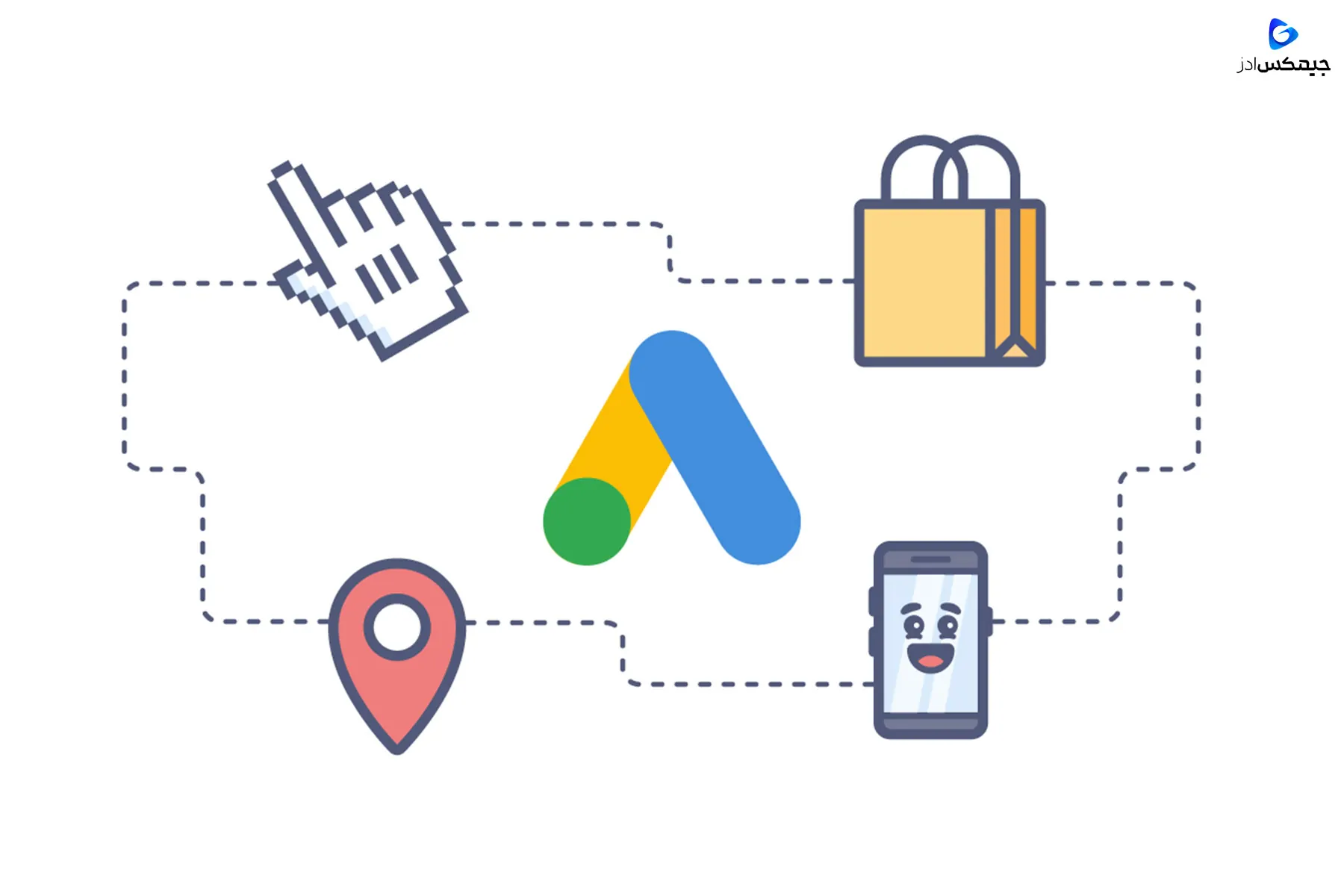 مشکل Google Ads ردیابی کانورژن های GCLID را تحت تأثیر قرار داد