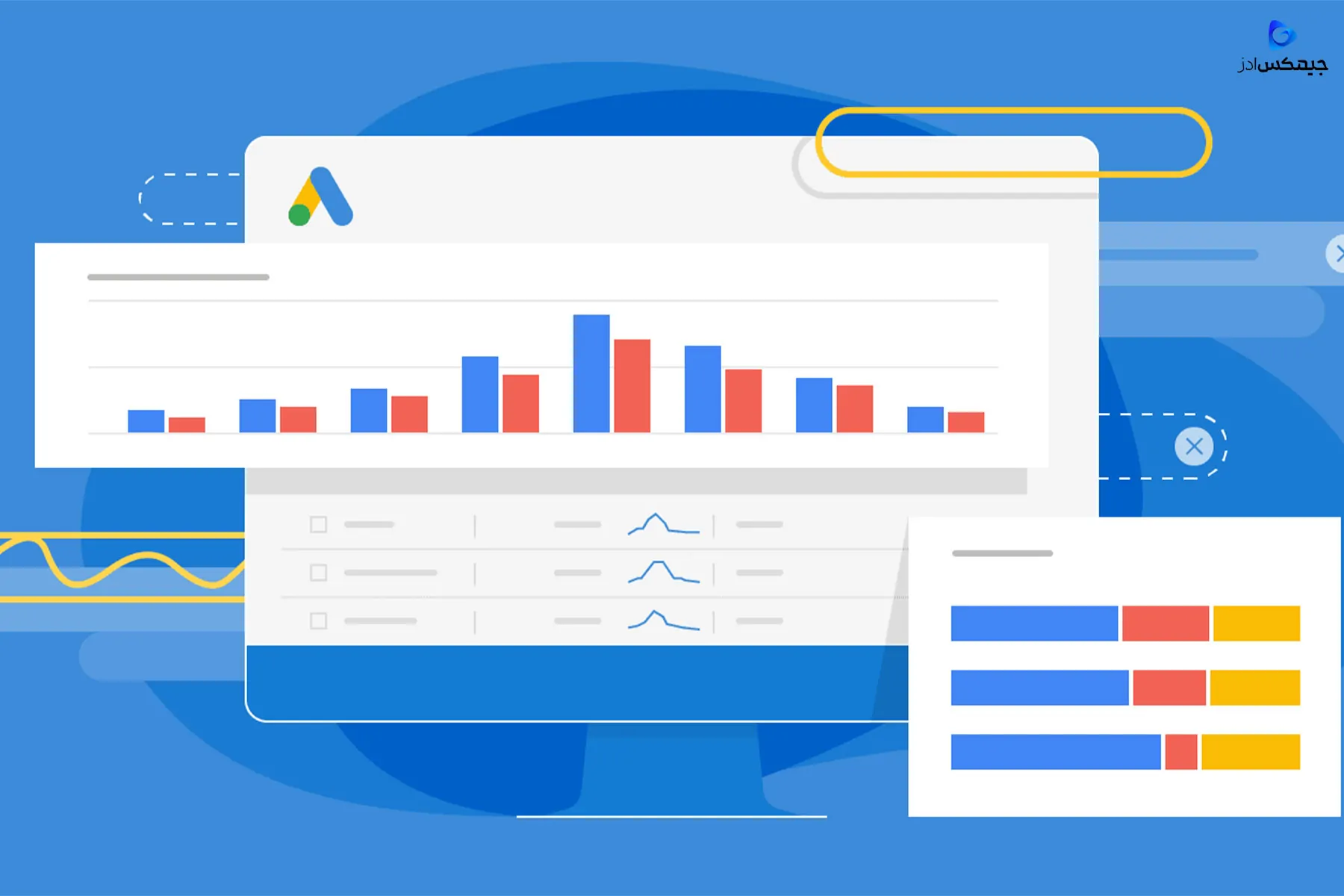 نحوه استفاده از Google Keyword Planner برای تحقیق کلمات کلیدی و گوگل ادز