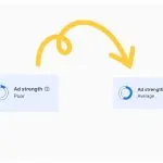 ad strength