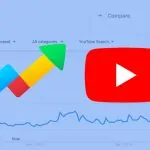 Google Trends