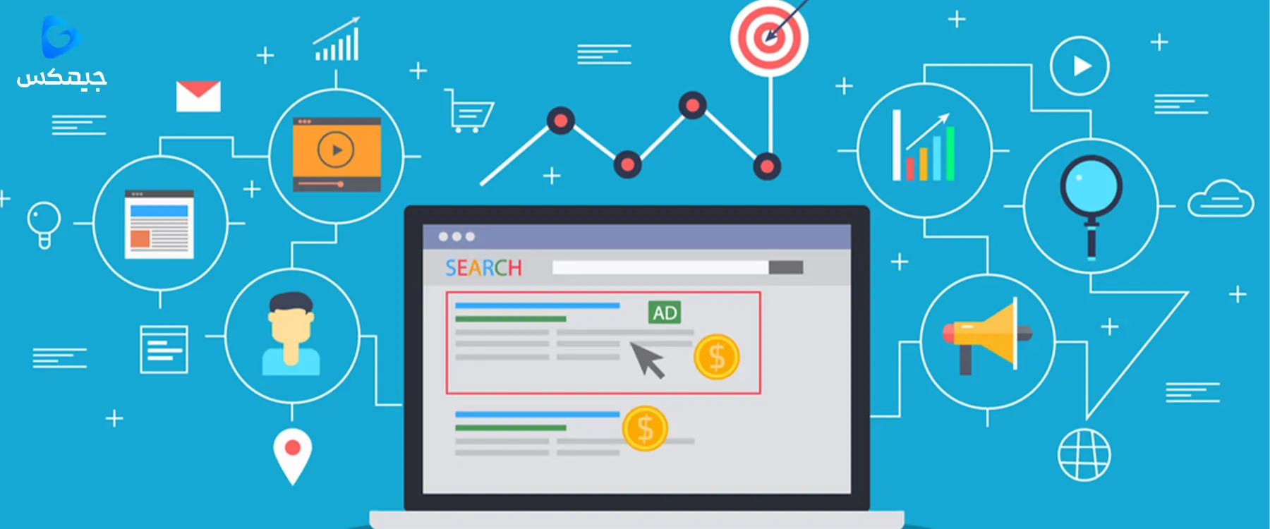 ۳ پیش‌بینی برای Google Ads در سال ۲۰۲۵