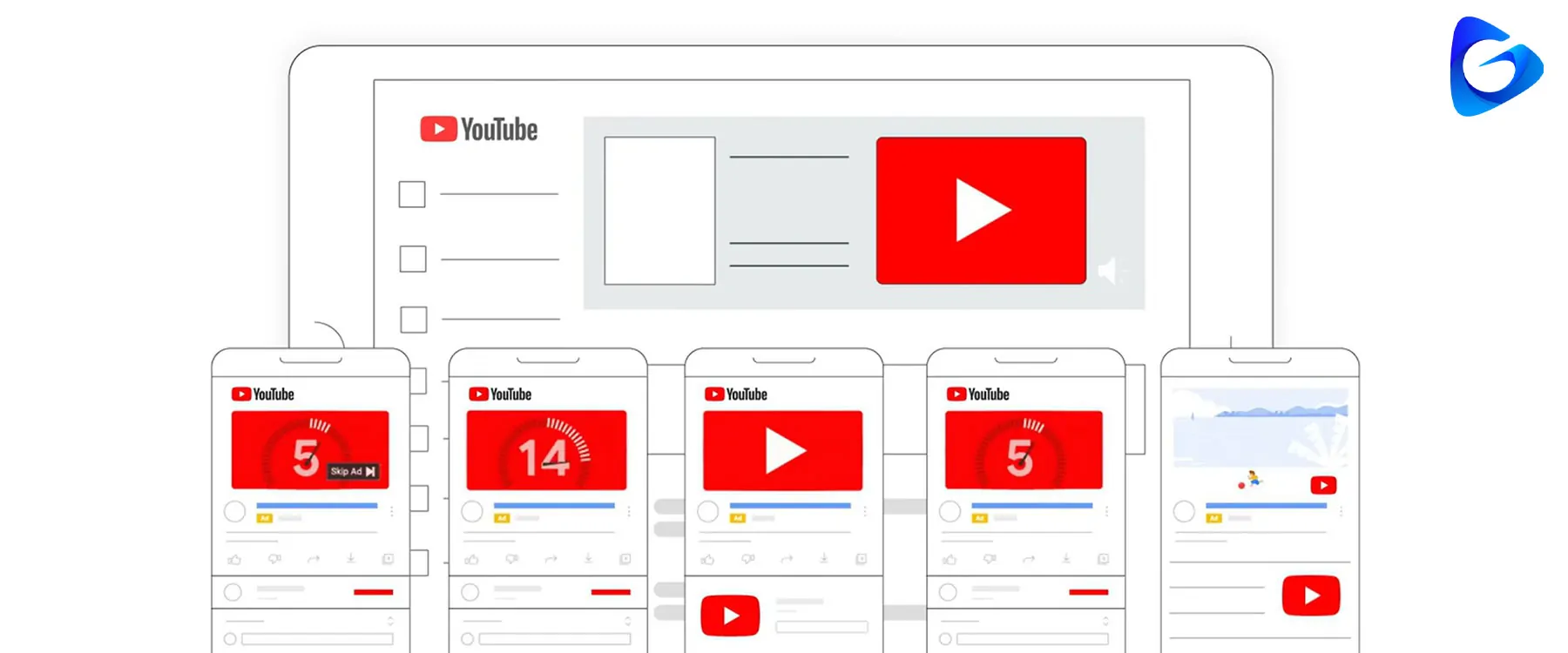 بهترین فرمت تبلیغات برای جذب مشتری از یوتیوب
