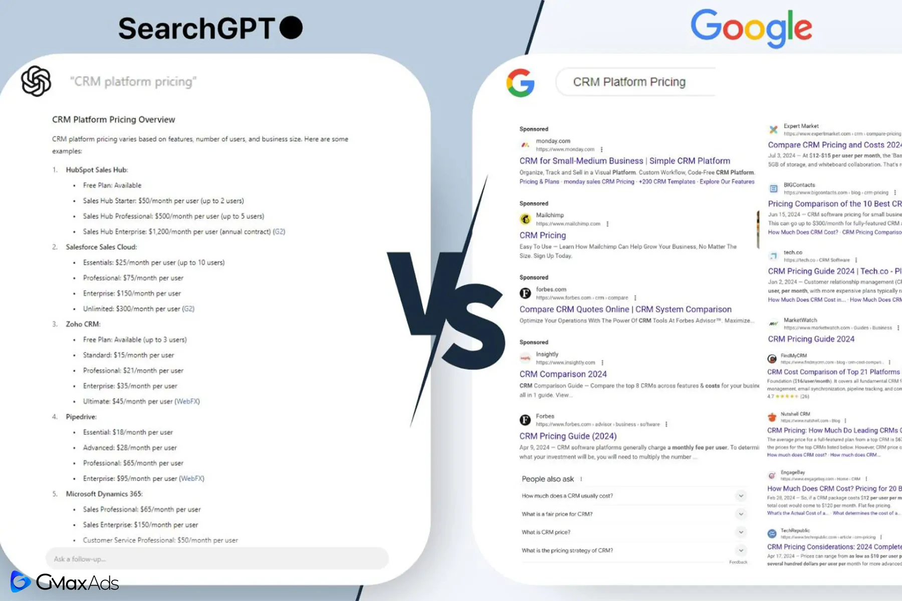 مقایسه گوگل و SearchGPT