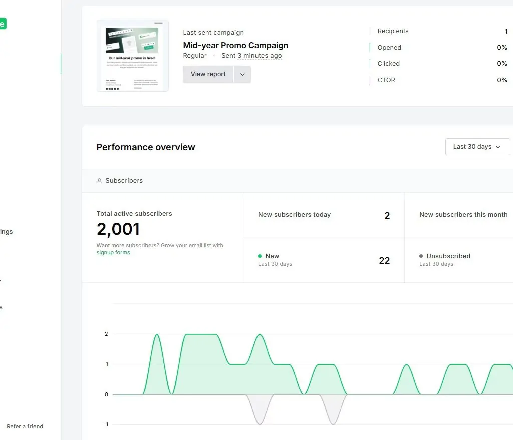 MailerLite