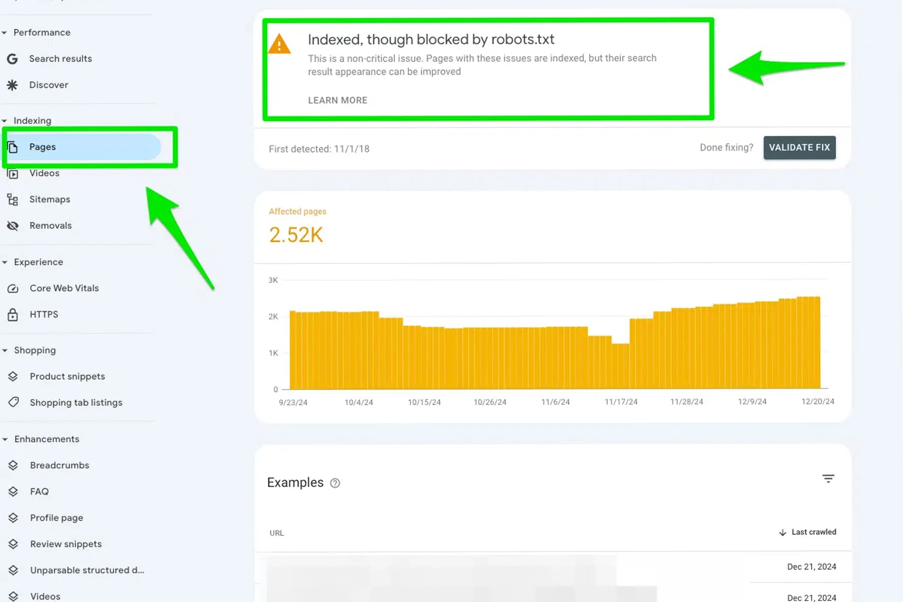 نکات کلیدی برای رفع ارور «ایندکس شده، اما مسدود شده توسط robots.txt»