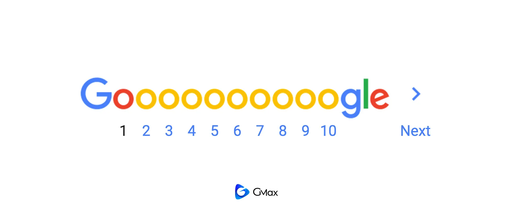 نوار صفحه بندی گوگل (Pagination Bar) برای برخی از کاربران ناپدید شد!