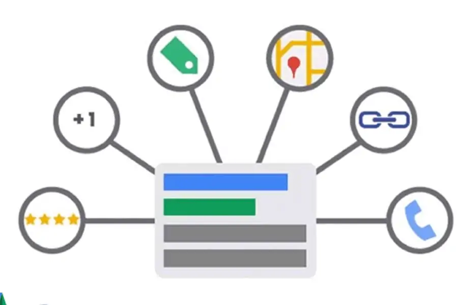 افزونه گوگل ادز