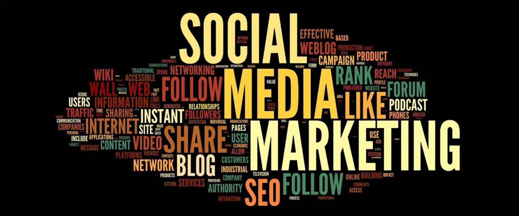 سوشال مدیا مارکتینگ چیست؟ (راهنمای دنیای بازاریابی شبکه‌های اجتماعی)